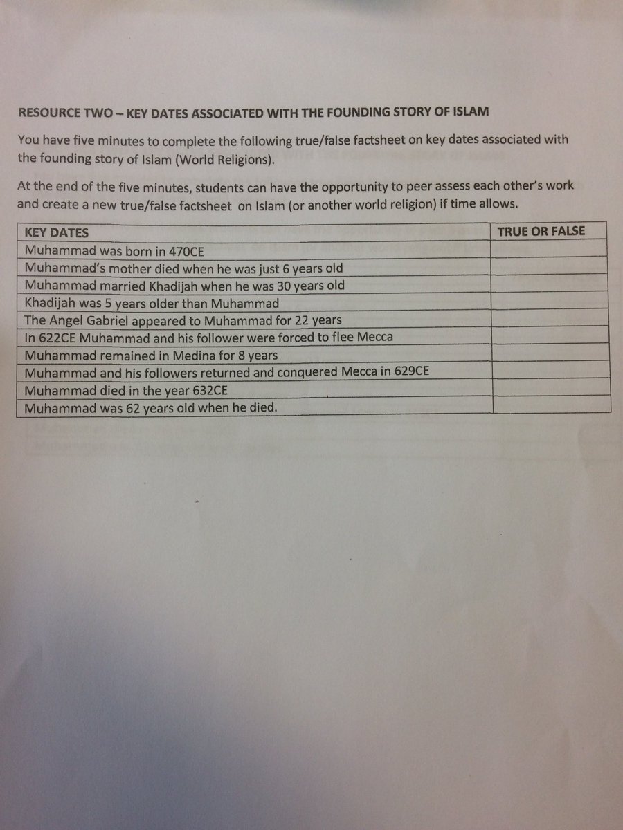 paulafinnegan14's tweet photo. Two true/false resources ideal for pair work - a literacy resource for Section A and numeracy resource for Section C in Junior Cert RE
#beingliterate #beingnumerate #workingwithothers #JCT https://t.co/39bAKQCKmw