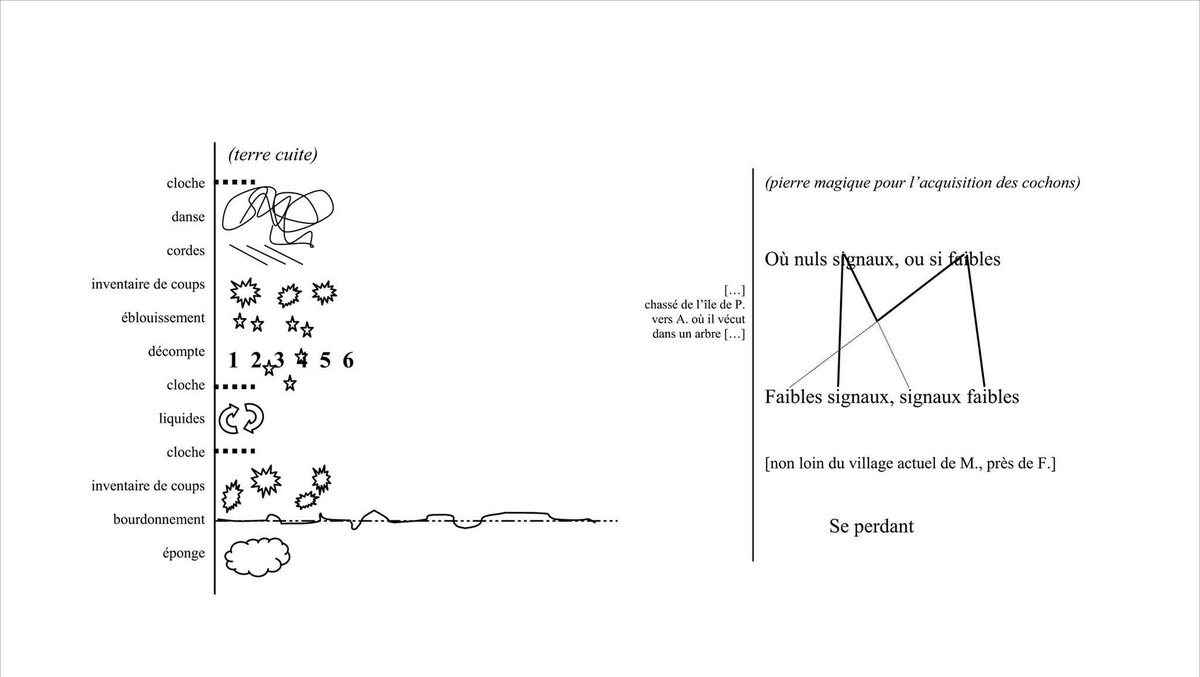Théâtre Typographique <a href="/editions_THTY/">ThéâtreTypographique</a> à la Petite Égypte jeudi 27/09 à 19h. Faut-il rajouter autre chose ? Oui. Que nous vous attendons, donc. Joie immense.
