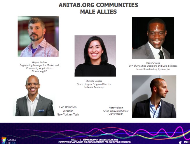 gracehopperfsa's tweet photo. Who's excited for the #maleallies panel at #GHC18? Our very own @michele_cantos will be moderating a panel that includes leaders from @NewYorkOnTech, Bloomberg @business, @mashable, and @Clover_Health 👫 Thanks to @NatashaGreen25 + @AnitaB_org for organizing! https://t.co/jejALr6J6q