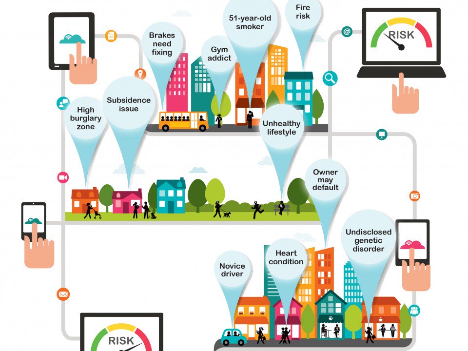 DatapiInc's tweet image. #DataPI #AI #UnstructuredDataRetrieval #Solutions #Services #InsuranceIndustry #serviceability

datapi.ai/insurance-indu…