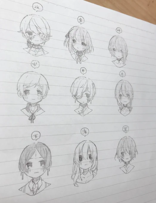 惑星 