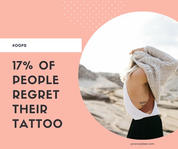 spa35Boise's tweet photo. It's the last week to take advantage of 33% off TATTOO REMOVAL at Spa 35! Call us for a complimentary consultation, 208-367-0700!
* Spa 35 uses the most advanced Tattoo Laser- the Picoway! It works on all colors!
#spa35 #tattooremoval #picoway #thisisboise #boisesbestmedspa https://t.co/l3tQGLIpWe