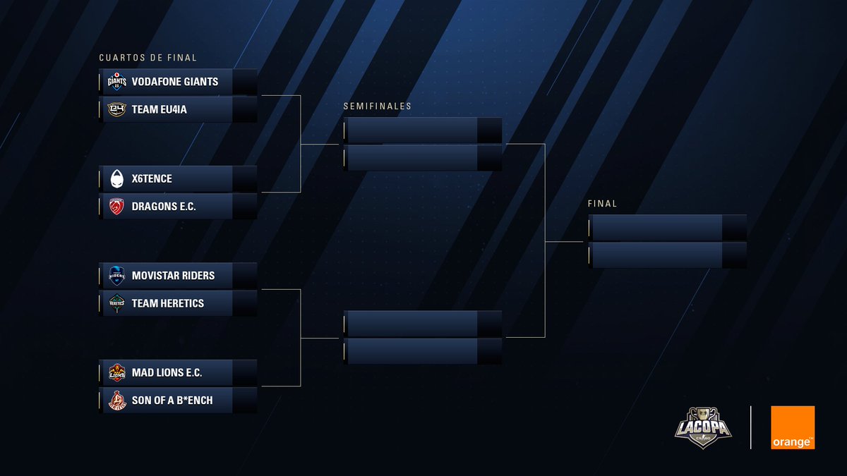 LVPesCSGO's tweet photo. 🗓️ Cuartos de final de #CopaCSGOGrupos 

Lunes 1/10
18:00h @Movistar_Riders contra @TeamHeretics
21:00h @MADLionsEC contra SON OF A B*ENCH

Martes 2/10
18:00h @x6tence_ contra @TeamDragons
21:00h @GiantsGaming contra @eu4ia_team

8/10-9/10: Semifinal
20/10: FINAL @MadGamesWeek https://t.co/OwSz8Adu8G