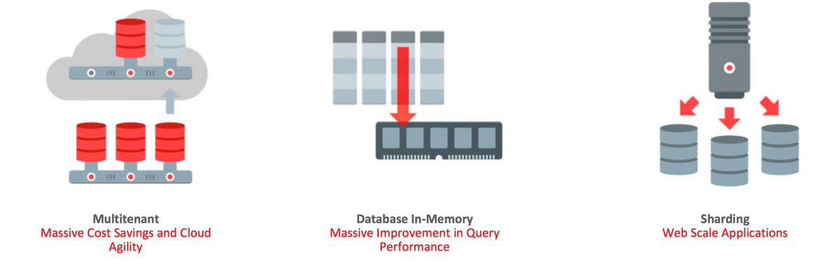 MertechData's tweet image. Beginning with Database 18c, Oracle's new yearly release model aims to introduce smaller changes more frequently, in hopes of avoiding potential issues found when updating #monoliths : hubs.ly/H0dWSW-0