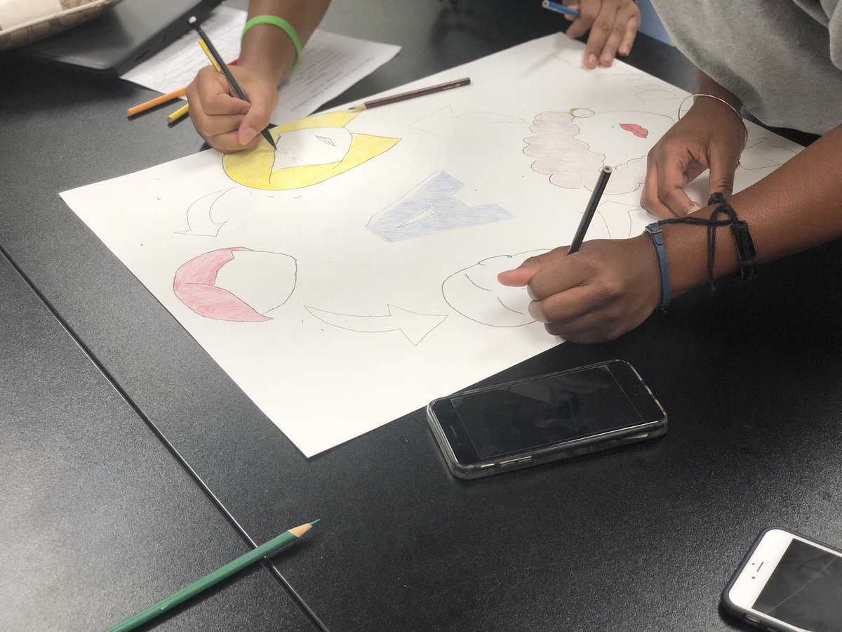 DrBrandonRoss's tweet photo. Students are making alternate book covers for the book “Everyday.” The main character changes demographics everyday (gender, personality, looks, ethnicity, race, etc.) #RVReads18 https://t.co/ADM0k91TJf
