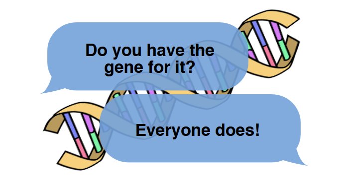 “Having the gene for…” – Genetics and casual language thetgmi.org/genetics/havin…