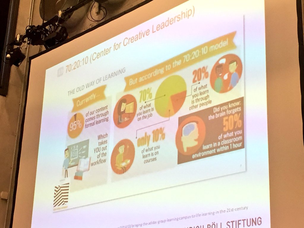 Cluster_DiWiSH's tweet image. Ulrich Bähr, @boell_stiftung über wie wir heute lernen #performancesupport #blendedlearning #flippedclassroom #wbt18