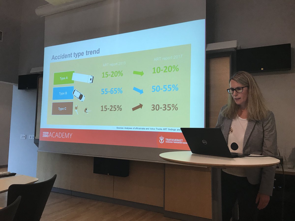 Anna Theander leader of <a href="/VolvoTrucks/">Volvo Trucks</a> #Accident Research Team presents accident causation for participants of <a href="/Trafikverket/">Trafikverket</a> #VisionZero course
