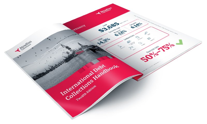 Atradius Collections tweet media
