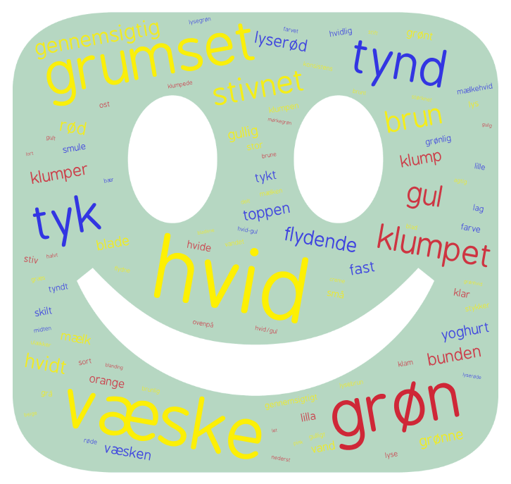 tommybyskovlund's tweet photo. Cool at følge med i de nu snart 5000 prøver der allerede er indsamlet i jagten på (mælkesyre-) bakterier i årets #masseeksperiment - tjek selv på https://t.co/jS5n5U0jv0 #naturvidenskabsfestival @astra_science https://t.co/5h79kUWrvm