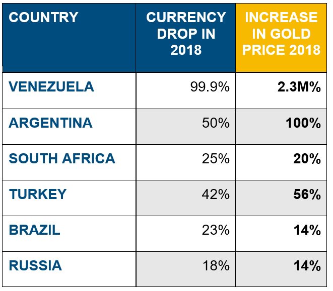 fastslam a scalable method for the simultaneous localization and mapping