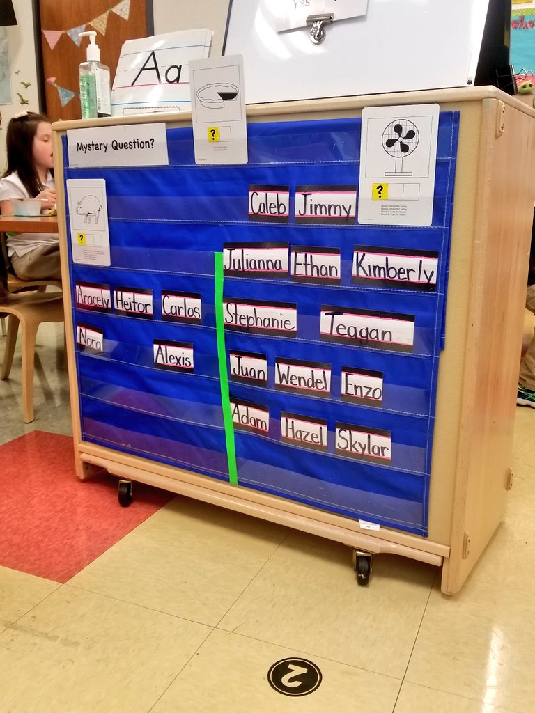 CavsKids's tweet image. #kindergarten morning routines are important way start the day off #anchorchart #surveyquestion #mysteryquestion #formativeassessment #independence #wcmm