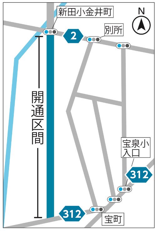 road_open's tweet photo. 太田西部幹線(脇屋工区)の県道前橋館林線から県道太田境東線区間が開通します。
開通日時
9月25日(火)午後3時~
https://t.co/TPagGkGZKv https://t.co/WVQTnKwRJx