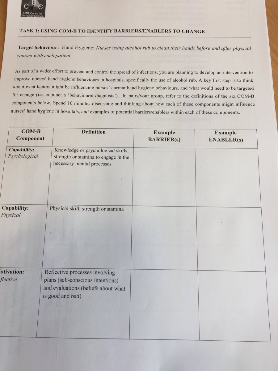 SISCCscotland's tweet photo. Having a go at using the COM-B framework, great buzz in the room @fabilorencatto @UoDundeeNursing @NMAHPRu #QIBehaviourChange https://t.co/SsKtpWXf0D