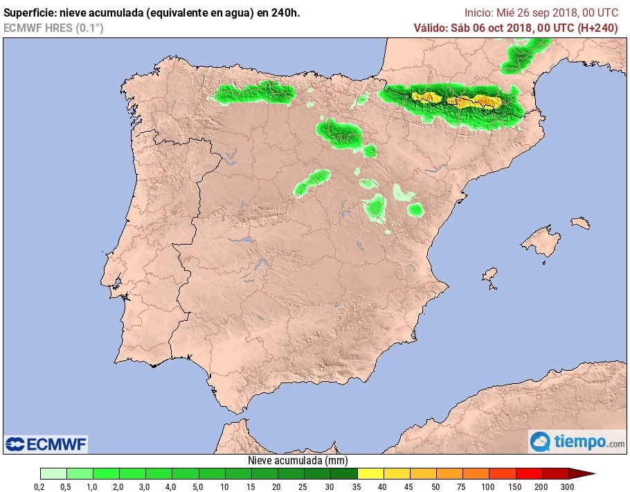tempsdefred's tweet photo. Ojo por ojo! Possibles nevades al Pirineu amb una entrada freda al 2/3 d’octubre! ❄️❄️
Mireu el model ECMWF! El verd es neu!!! ❄️❄️❄️🤩
Aiaiaiaiaiaia #tempsdefrediscoming #projecte4estacions https://t.co/gwjsagvdFW