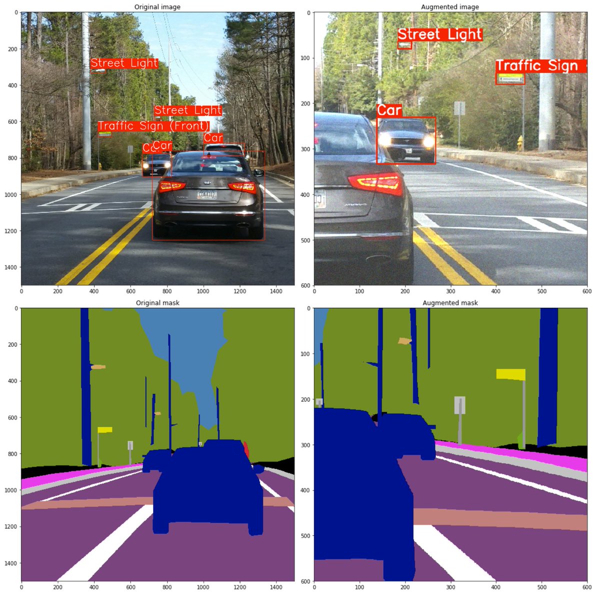 Vladimir Iglovikov tweet media