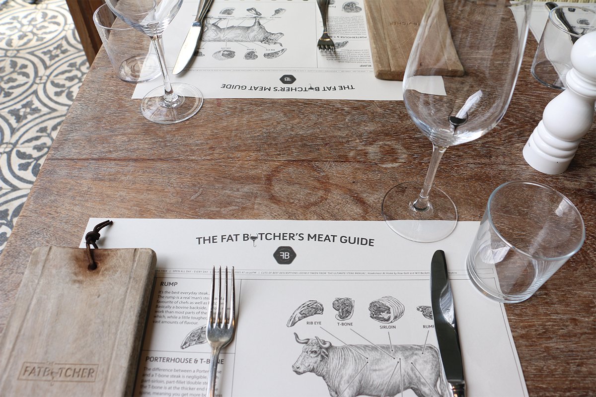 What's for dinner? #FatButcher #Stellenbosch

Reservations - ☎️ 021 882 8705