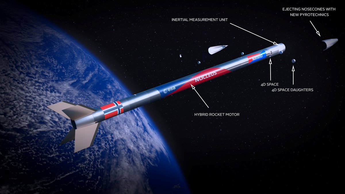 KolbjornBlix's tweet photo. Updates on the #Nucleus #UiO #4dspace #Nammo #ASC launch can be found here https://t.co/dzfxhvJPpA https://t.co/TcLFmHWvu6