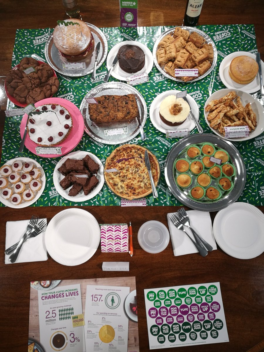 Vicky_Marketing's tweet photo. My first ever @macmillancancer Coffee Morning and I have to admit that I am pretty proud of 1) how amazing it all looked &amp; 2) that we raised £101 for this amazing charity!! Thank you to everyone who baked, attended &amp;donated! 
#coffee #cancer #tea #donations #charities #generosity https://t.co/VOekqPj37e