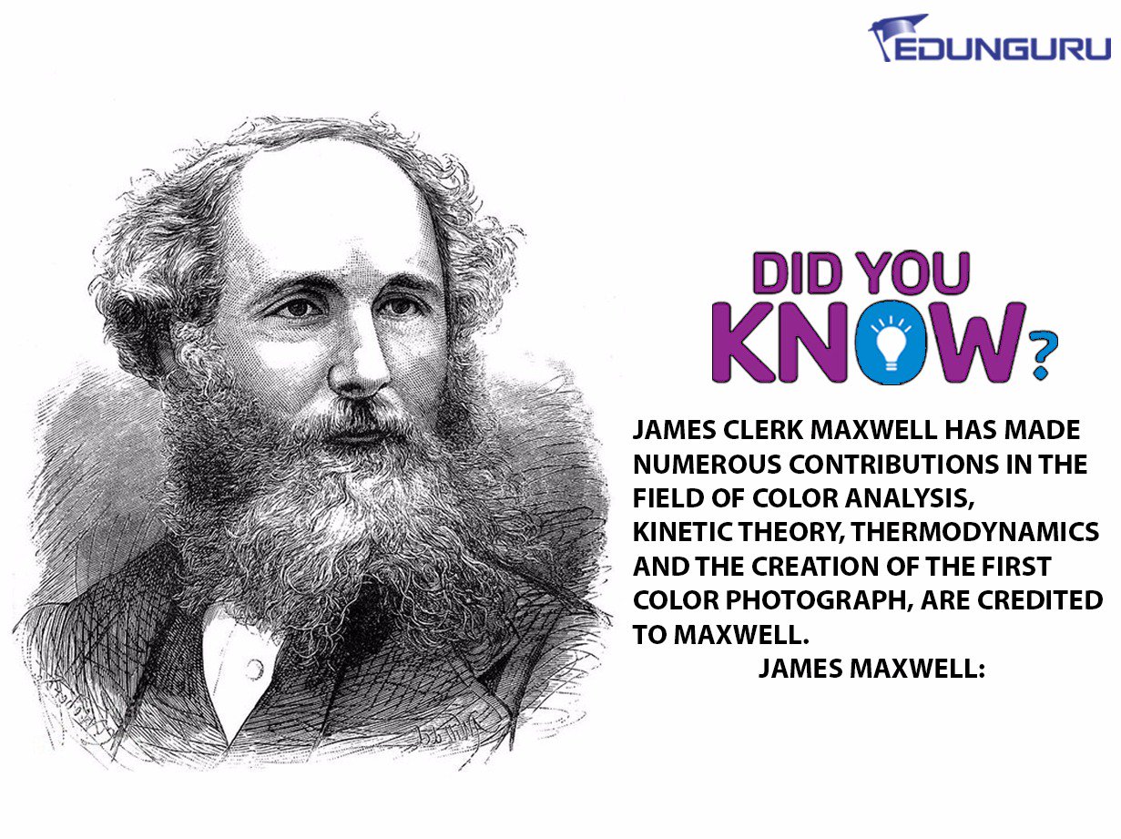 Contribution Of James Clerk Maxwell
