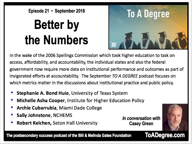DigitalTweed's tweet image. TO A DEGREE #21/ Better by the Numbers.  Data are the core of invigorated accountability initiatives. The September podcast focuses on which metrics matter in the discussions about institutional practice and public policy.   toadegree.com     #highered