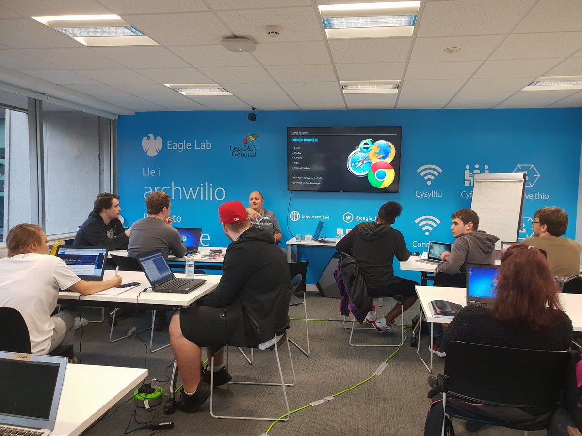 Codez Academy tweet media