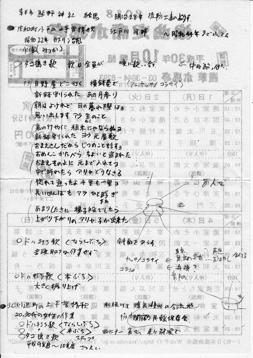 佐左ヱ門音頭を再現したい 埼玉県北葛飾郡杉戸町 佐左ヱ門音頭を再現したい 埼玉県北葛飾郡杉戸町