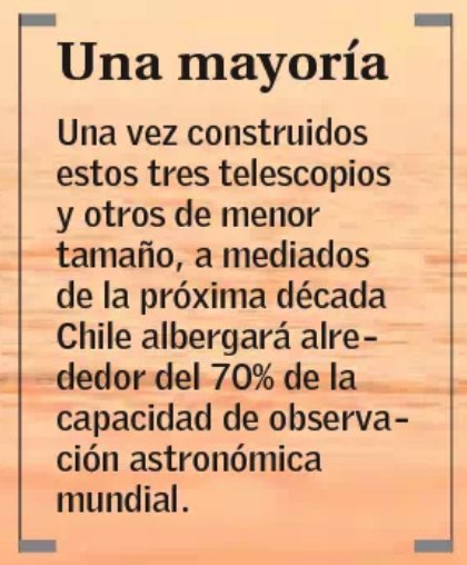aluksicc's tweet photo. Los cielos de Chile son la mejor ventana para explorar el Universo !! Un orgullo que el mundo esté enfocándose e invirtiendo en nuestro país, para seguir desarrollando la astronomía desde nuestros paisajes , tan lindos como el Valle del Elqui . 🇨🇱 https://t.co/xaNaeOPQmj