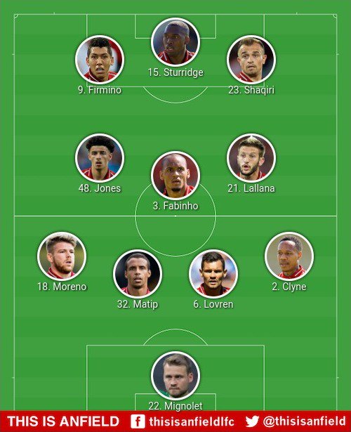 Anfieldcomunity's tweet image. Here's my #LFC XI (via @thisisanfield)