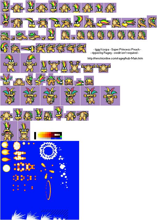 スーパープリンセスピーチって没データの中にはコクッパことクッパ七人