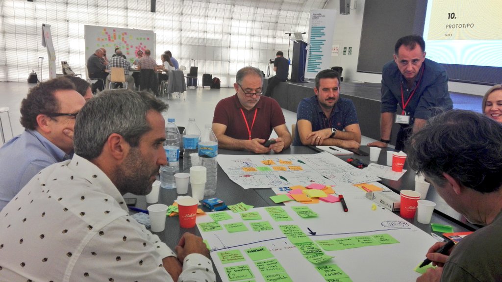 Las "citas con impacto" ha sido la última #idea que ha surgido en la mesa de trabajo que quiere poner em #libro en boca de todos para seguir afinando su #prototipo. #JornadasLibro