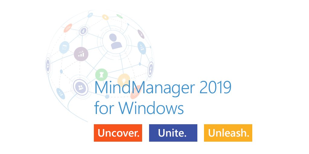 MindManager tweet media
