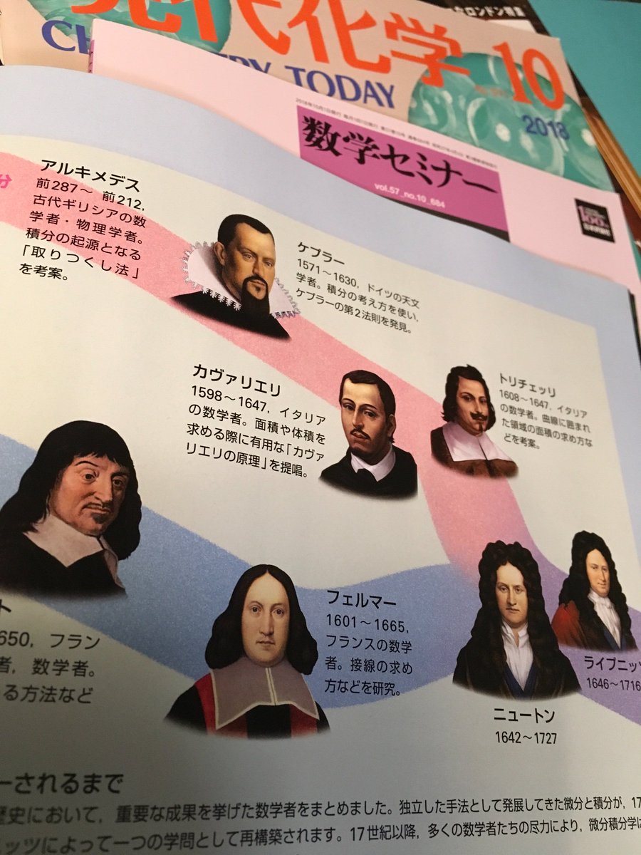 山本貴光 V Twitter Newton 18年11月号 ニュートンプレス も微分積分特集 ニュートン ライプニッツ その他 世界を変えた書物 展に本が出ていたみなさんもご登場 T Co Com462azxo Twitter