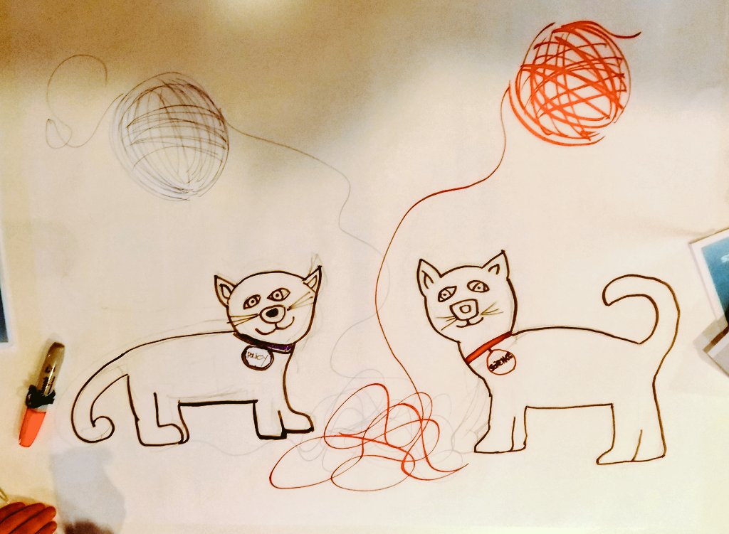 ShawnMcGuirk's tweet photo. Our team's (w/ @SocMedDr &amp; @Monsauce) representation of #scipol at Jeff Kinder @IOGca 's science policy 101 @MitacsCanada #cspf workshop!

#herdingcats #policycats #micats #science #policy #cdnsci #unwind #rewind https://t.co/gEXPtHiVoM