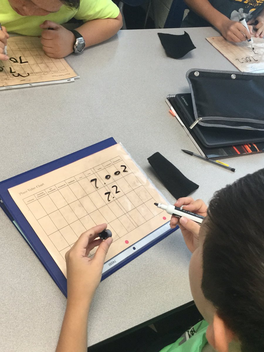LebanonBoswell's tweet photo. Learning and re-learning is evident in the fluency portion of @eurekamath lessons! @LebanonR3 @rdjennings3 @tkthompson4 #R3learns https://t.co/5WsQpFaWrp