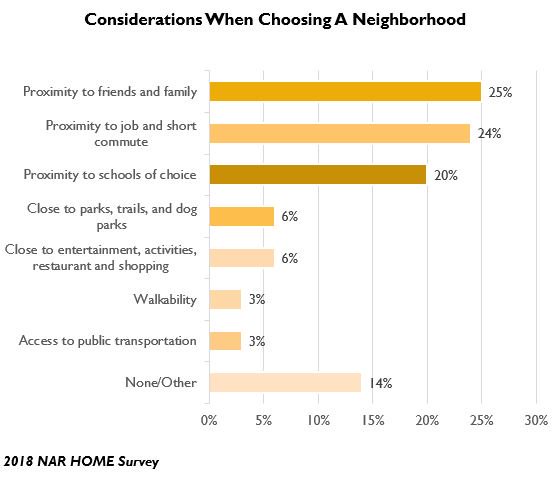 NAR Research tweet media