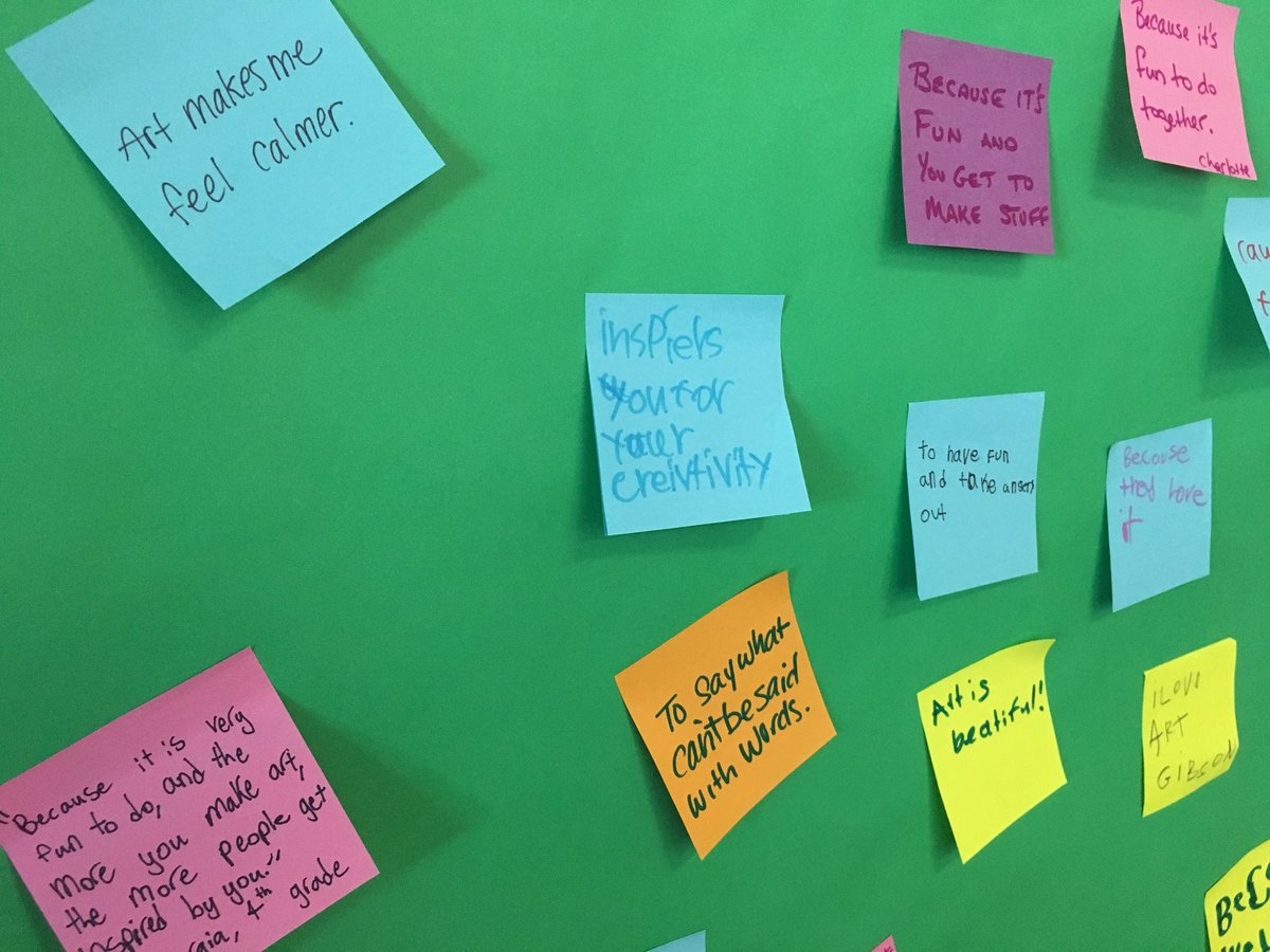 CampbellArtAPS's tweet photo. The board is filling up! Why do people make art? What could you add? #writtenresponse #reflection #ideas @APSArts @CampbellAPS https://t.co/DWvhUDUvMI