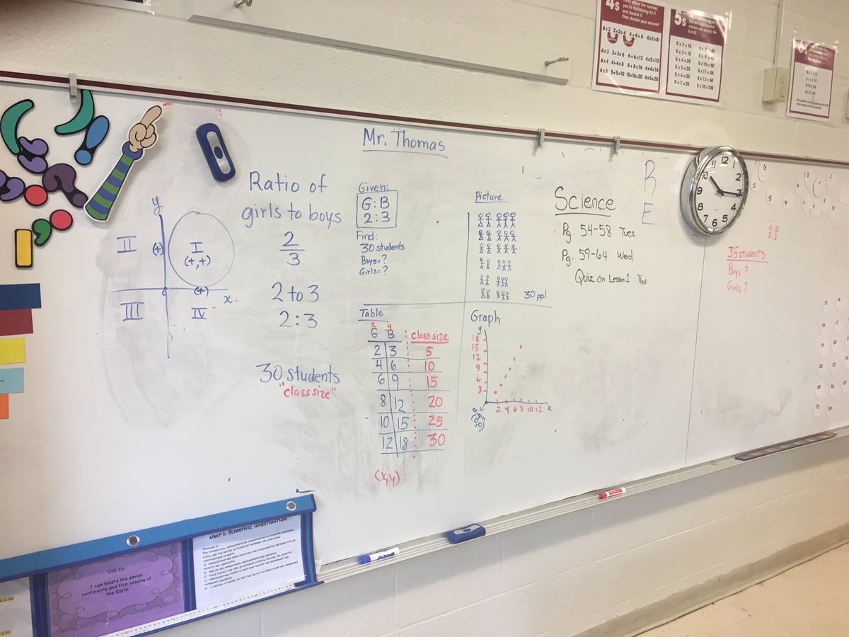 SthomasMATH's tweet photo. #themathguy does an impromptu lesson to show #connections in #content and #representation @fionanichols5 @ebracyPPS @TestimoniesEdS #vasol-6.8&6.12 https://t.co/eyYSlZh9K0