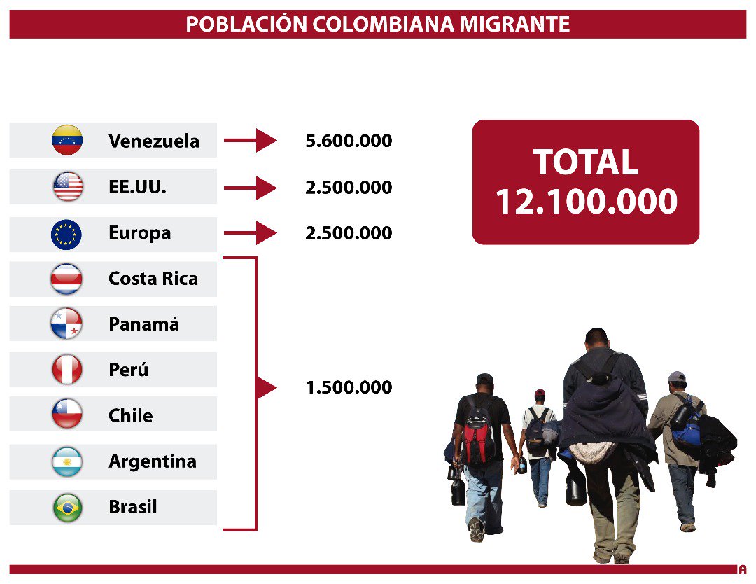ONU - Dictadura de Nicolas Maduro - Página 12 DoBztA2XUAAIRgr
