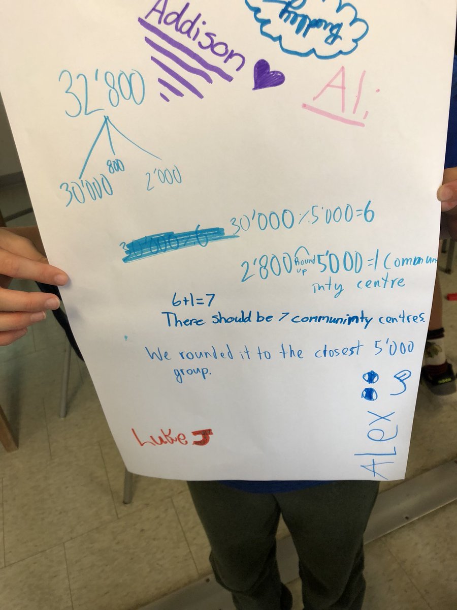 Ms__LAnderson's tweet image. #class53 worked hard to come up with solutions to some real world, open ended math questions today. @marian_small @HDSBMath