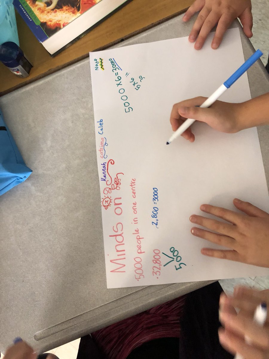 Ms__LAnderson's tweet image. #class53 worked hard to come up with solutions to some real world, open ended math questions today. @marian_small @HDSBMath