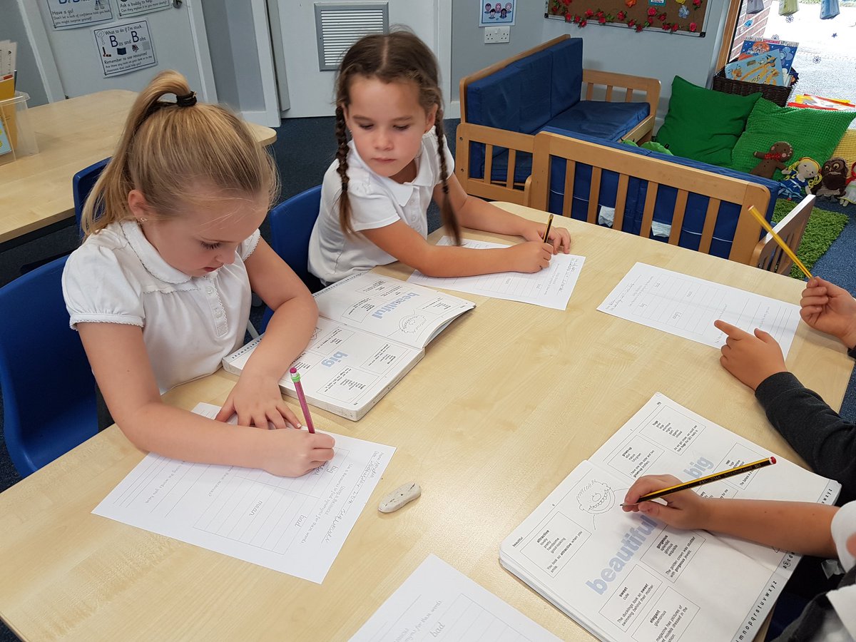 Windmill2J's tweet photo. We've enjoyed using thesauruses to improve our word choices!  #MusicFederation https://t.co/fICZbSke2I