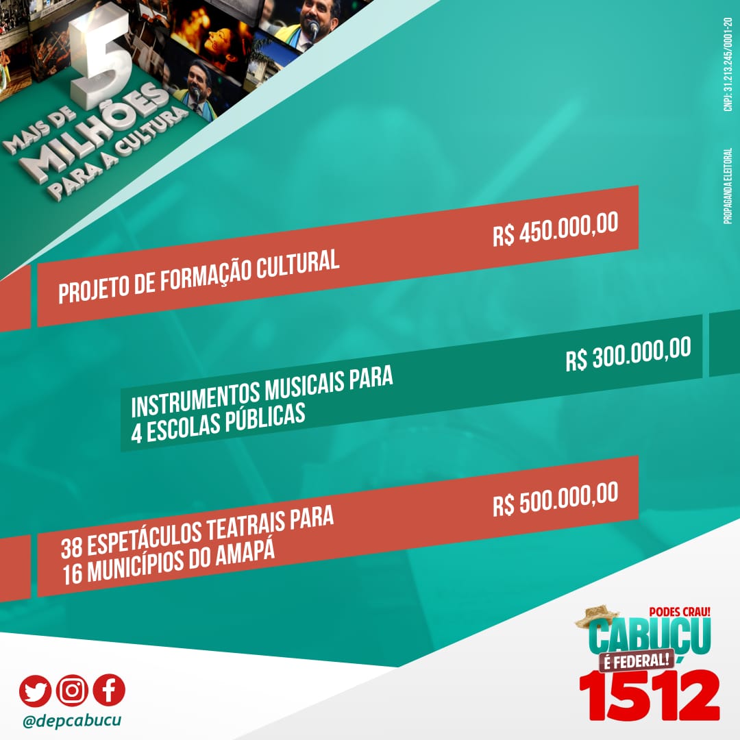 ocabucu's tweet photo. Mais de R$ 5 milhões destinados para a cultura do Amapá. Ao todo 13 projetos culturais foram contemplados com recursos de autoria do mandato. Trabalho com resultado!
🎭🎨🎤🤹‍♂️🎸 #PodesCrau #Cabuçu #ÉFederal #1512 https://t.co/MuzRXUuRz0