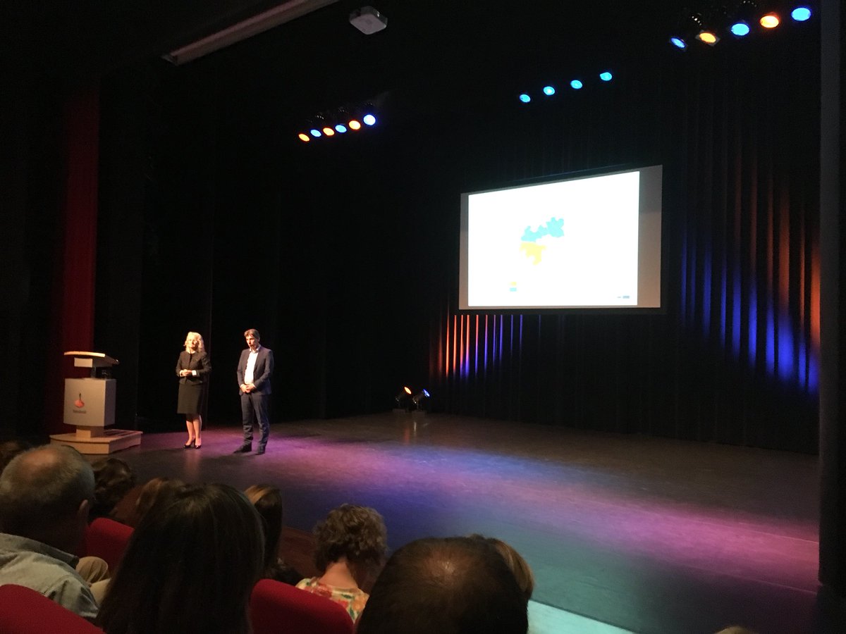 Vanavond presentatie onderzoeksresultaten hoe als #Rabobank de #Brainport regio te kunnen versterken door <a href="/EliesLemkes/">Elies Lemkes</a>  en @edgarvanleest #coöperatie #ecosysteem
