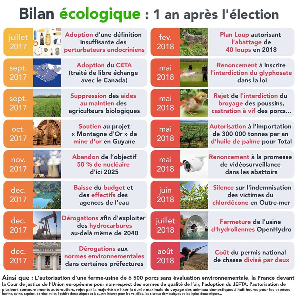DiscordGauche's tweet photo. @brutofficiel No comment. https://t.co/wDKFYCfhfZ