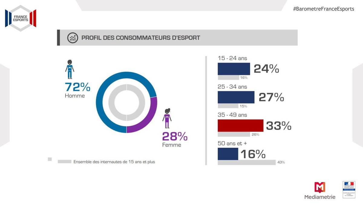P. Boudsocq tweet media