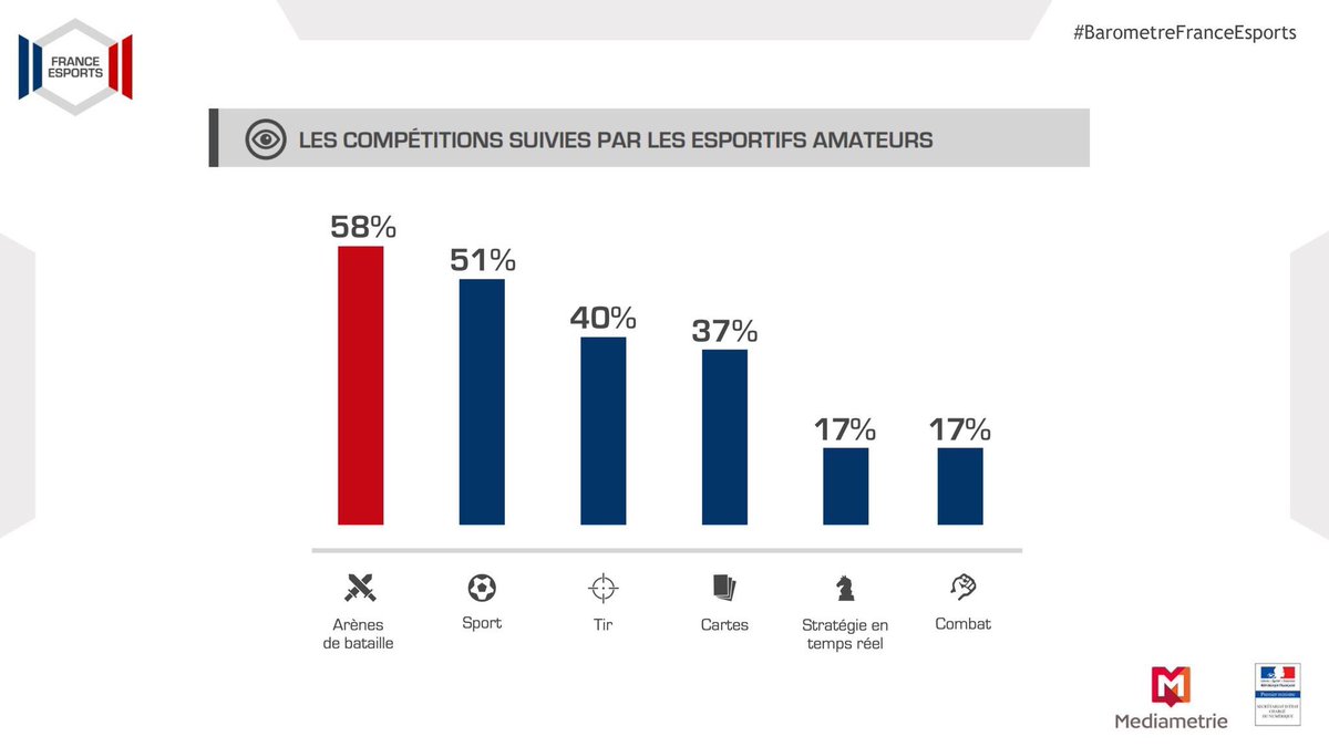 P. Boudsocq tweet media
