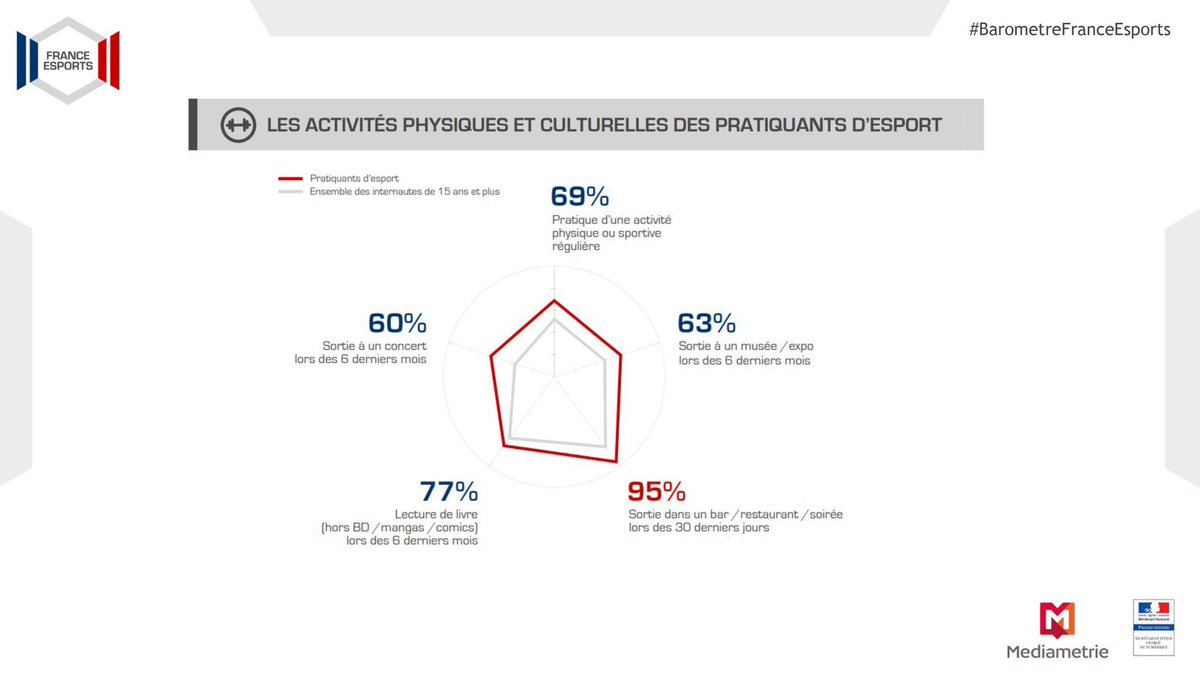 P. Boudsocq tweet media