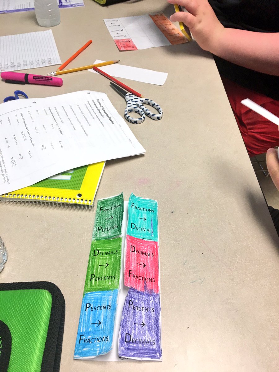 ms_FaySherlock's tweet photo. Fraction ➡️Decimal ➡️Percent FOLDABLES! #WeArePlainedge https://t.co/lLxXaFJUfK