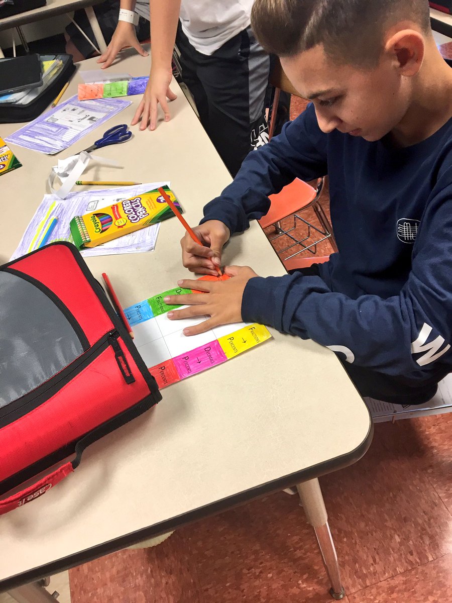 ms_FaySherlock's tweet photo. Fraction ➡️Decimal ➡️Percent FOLDABLES! #WeArePlainedge https://t.co/lLxXaFJUfK